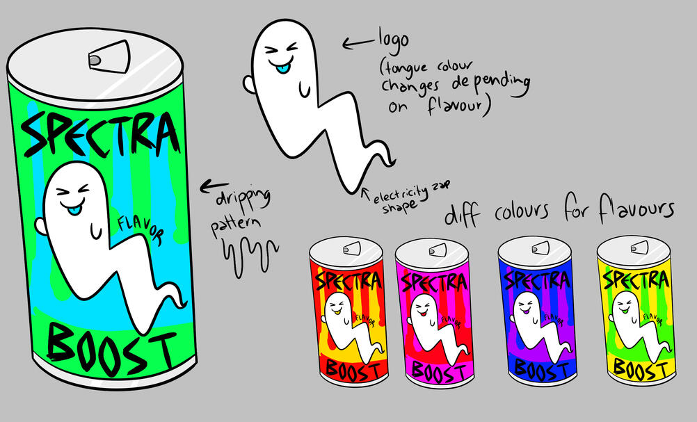 Spectra Boost concepts.