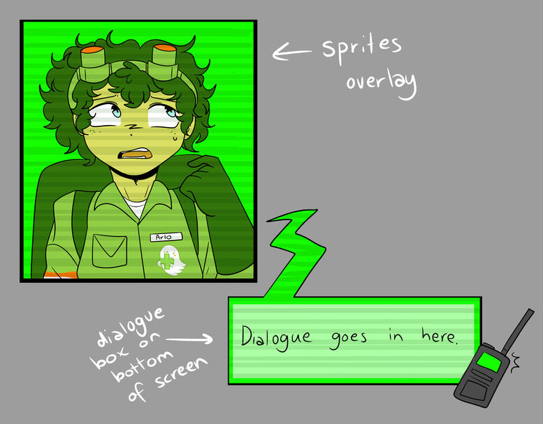 Arlo's walkie-talkie function concept!